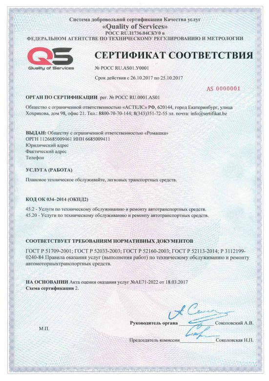 Сертификация услуг автосервиса